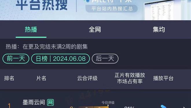 ⚡️青春风暴！雷霆距西部第一的森林狼仅0.5个胜场差！